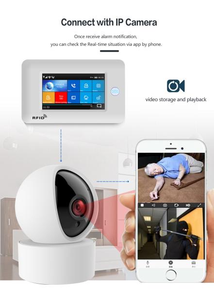Homelife Security  Wifi+gsm Touch Screen Smart Intelligent Alarm System To The Elderly Or Patients