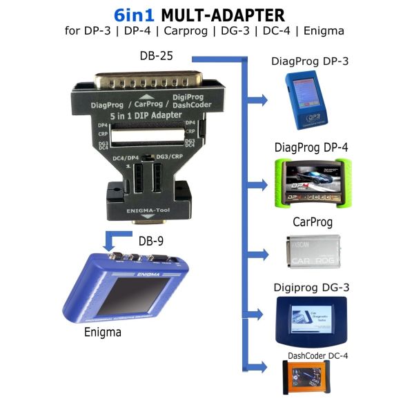 6 in 1 Multi  adapter  connect with upa cable Pogo pin TSSOP MSOP SOIC  for  carprog DC4 DP3 DP4