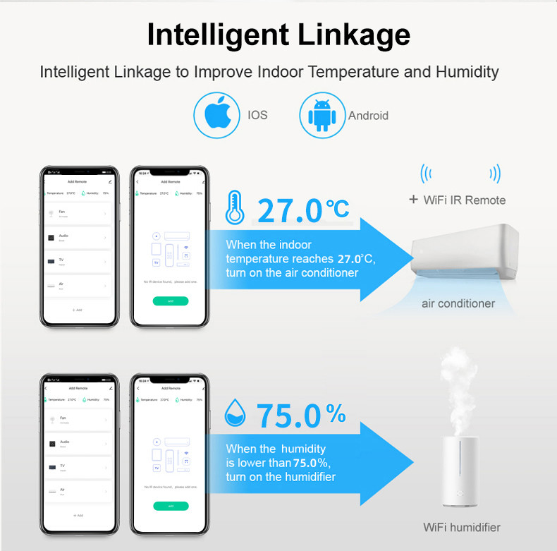 дистанционное управление инфракрасн 10m Wifi умное с температурой и AC датчика влажности работает с УМНЫМ ДИКТОРОМ
