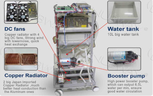 600W strong Power!!! 808nm diode laser hair removal machine /diode laser hair device / diode laser alexandrite