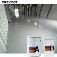 Peinture de béton auto-nivelée pour les environnements commerciaux et industriels