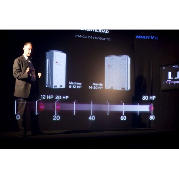 Transparent 95um Holographic Projection Display with 160° View Angle and 5x30m Size for Stage Shows