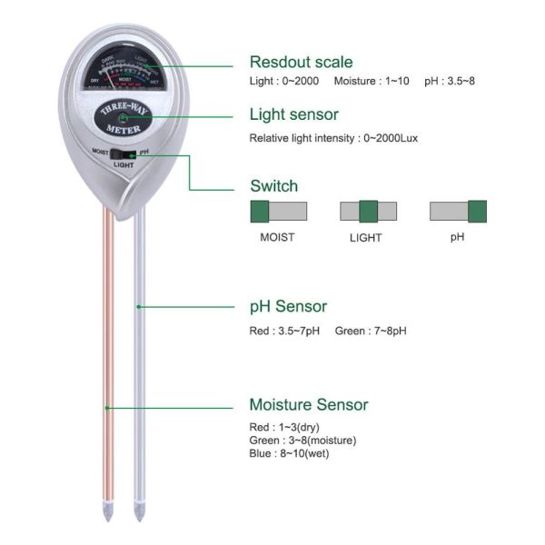 3 in 1 Soil PH Water Moisture Meter Acidity Humidity Sunlight Garden Plants Flowers Moist Tester Instrument Tool