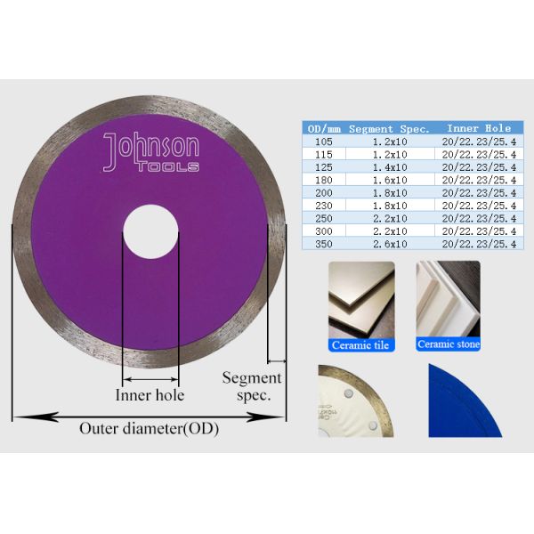 105/110/125 Mm Tile Granite Cutting Tools Marble Cutting Disc Hot Press Sintered Turbo Wave Diamond Saw Blades