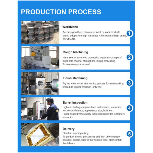 58mm Twin Screw Extruder Barrel With Bi-Metallic Linears