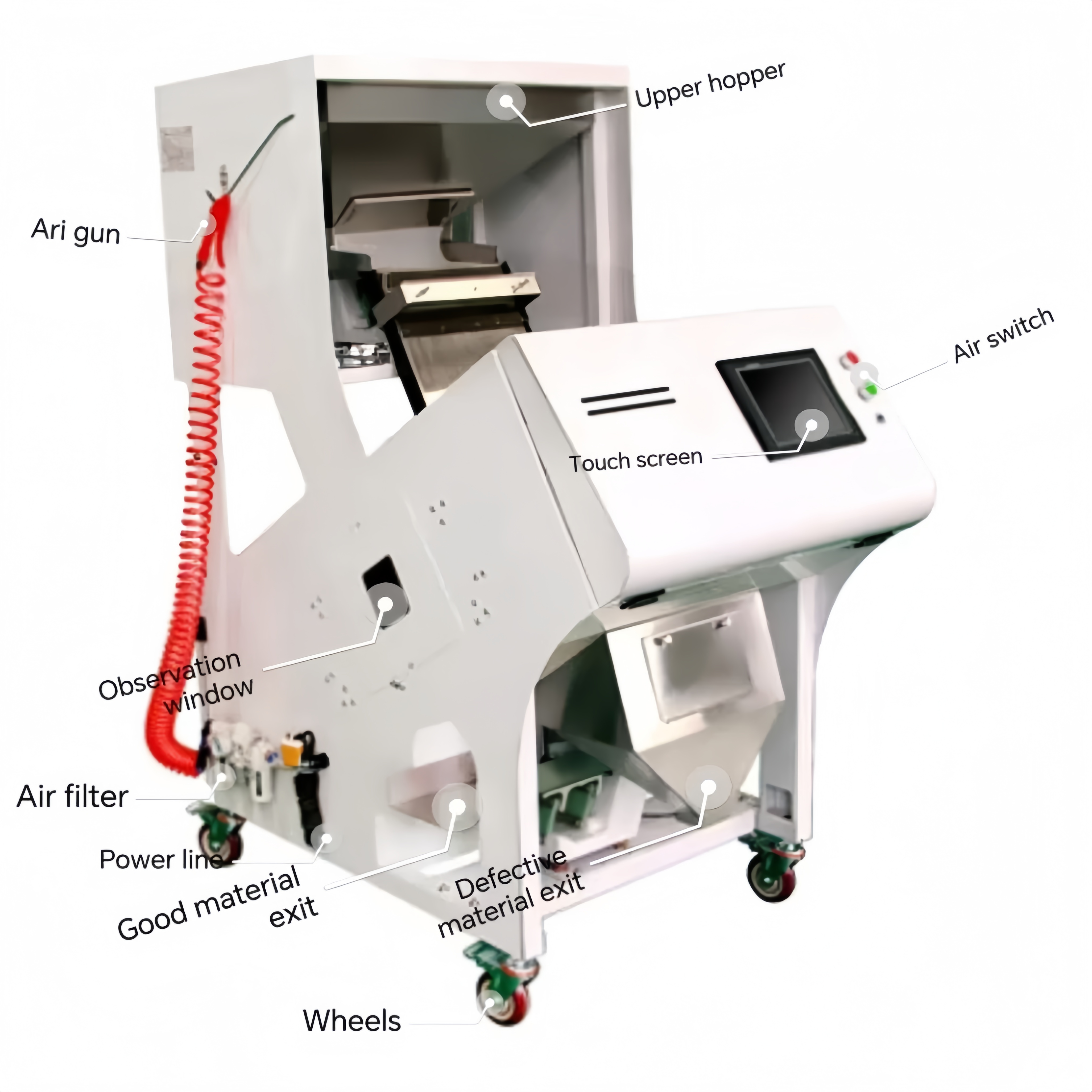 80-Channel High-Capacity Rice Color Sorter for White , Brown , Parboiled & Glutinous Rice Processing