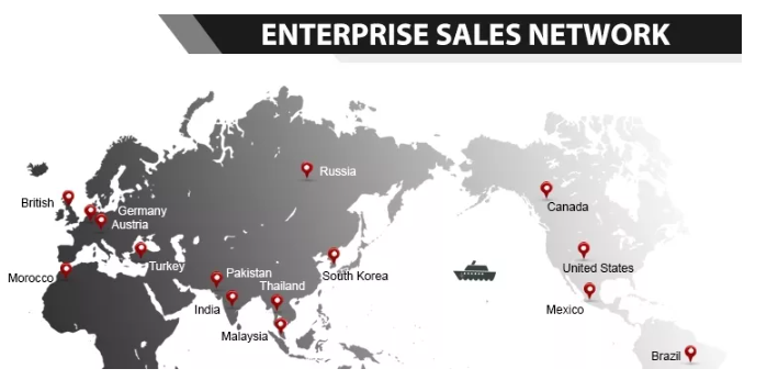 NO.4 8K Tisco Welded SS Round Pipe 440 310S SUS316L Square Rectangle