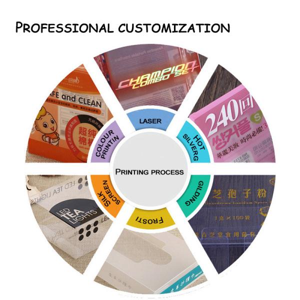 Custom Logo PET Acetate Folding Plastic Box Clear Recyclable For Packaging