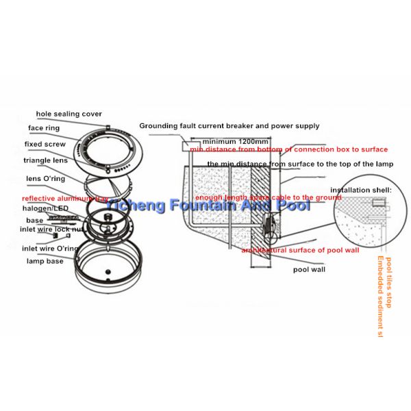 100W Slim Underwater Swimming Pool Lights LED Lamp Ultra Thin 252Pcs LED