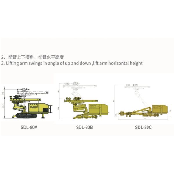 Top Drive Drilling Rigs SDL-80ABC Series - Multifunctional Large Diameter