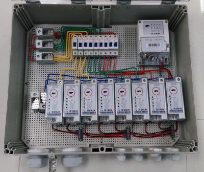 1 Phase 470mHz STS  Din Rail Power Meter Credit