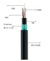 GYFTY53 Cabos blindados de exterior de bainha dupla Cabos de fibra óptica de resistência não metálica