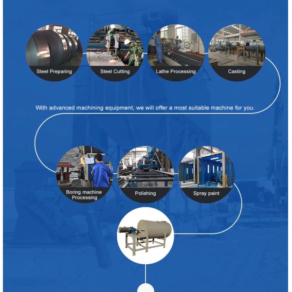 Easy Operation Dry Mix Powder Mortar Mixer Machine Wall Putty Sand Cement Mixing Equipment Ceramic Tile Adhesive Production Line