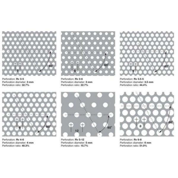 Round Hole Hot Dipped Galvanized Decorative Perforated Metal Panels Mild Steel / Carbon Steel