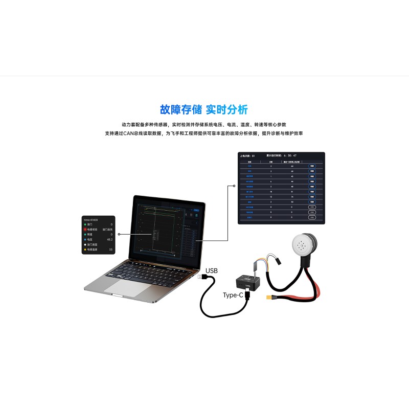 SIYI Siyi Industry Power System D6 Power Set Integrated Strong Pull Straight Paddle Folding Paddle Double Throttle Open Source