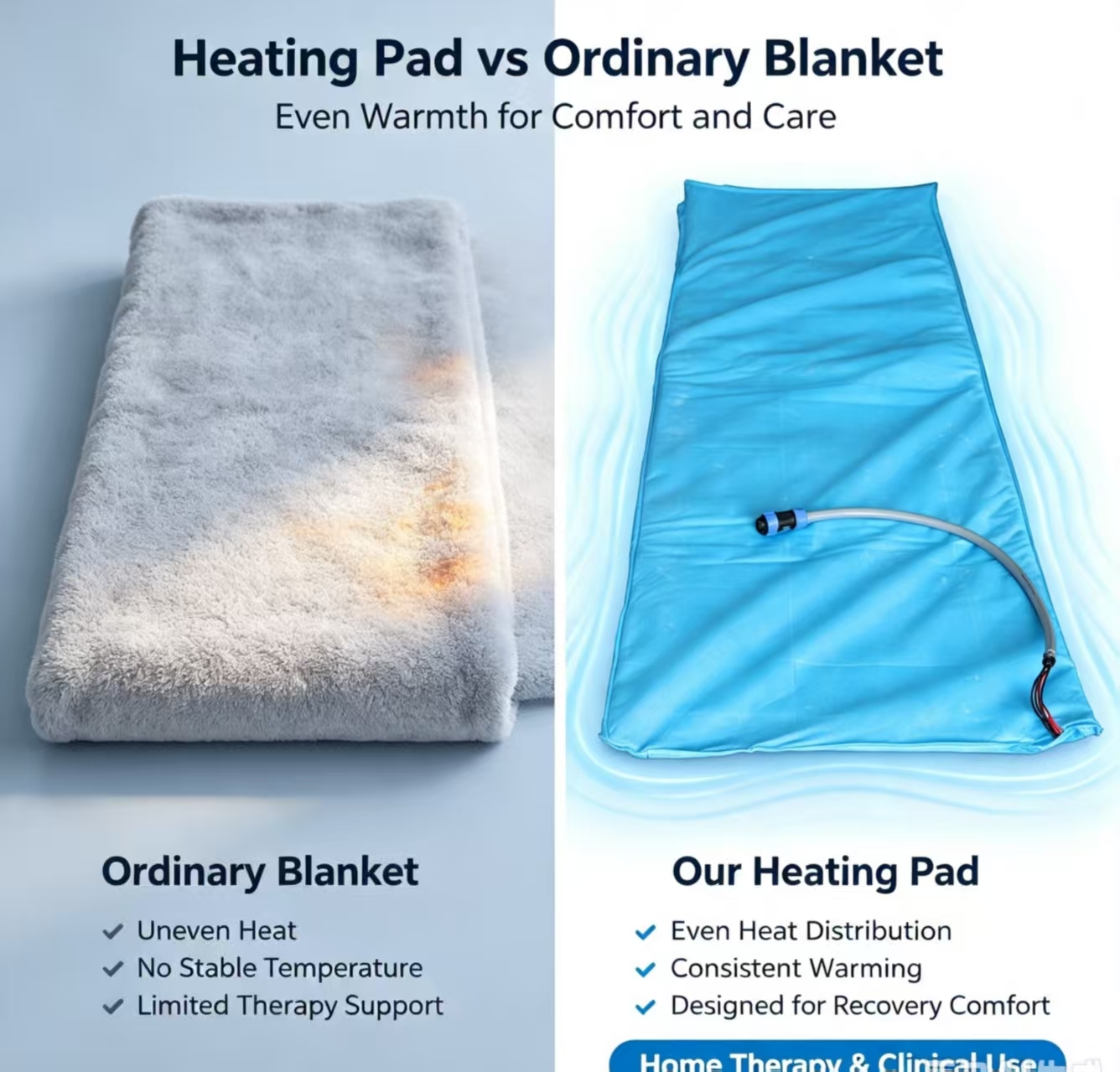 Electric Heated Pad Flexible Waterproof Heating Pad Medical Grade for Operating Table Surgery and Rehabilitation Therapy