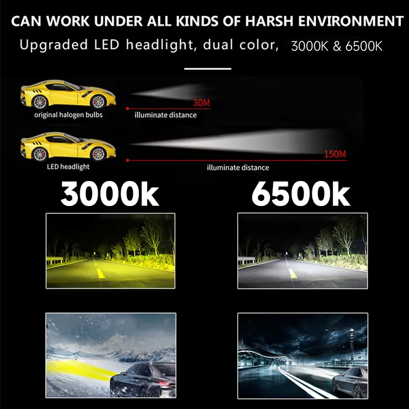 Мастерс F2 75W 7500 Люмен 6500k Холодный Белый H3 H7 H11 светодиодные фары