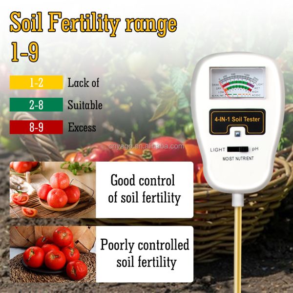 4-in-1 Soil Tester Soil Moisture Fertility Tester 90 Rotation Down Angle Design No Battery Requirements Soil Ph Meter