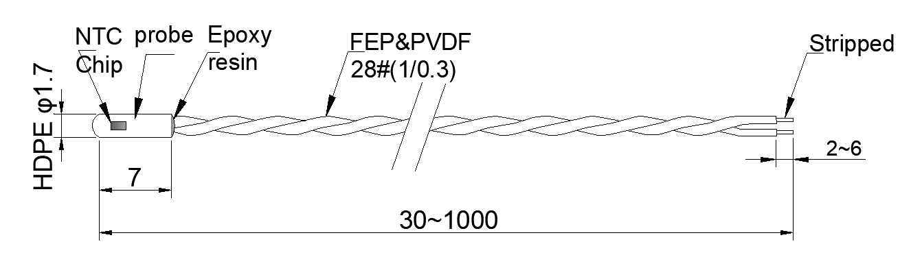 Тип датчика температуры HDPE NTC с эпоксидным покрытием ISO9001