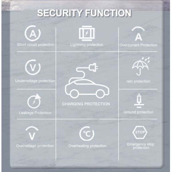 11kw Wall Mounted / Vertical Charging Pile Electric Car Charger Multi-Purpose