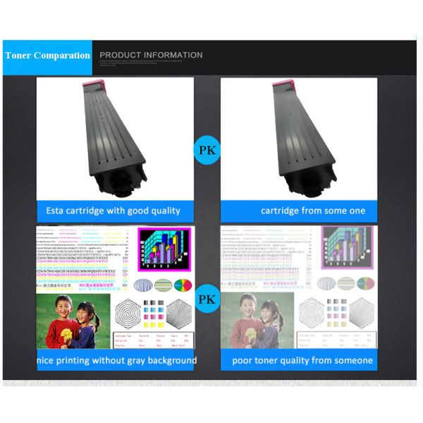 Bizhub C654 Konica Minolta Toner Cartridge TN - 711M Magenta 31500 Page