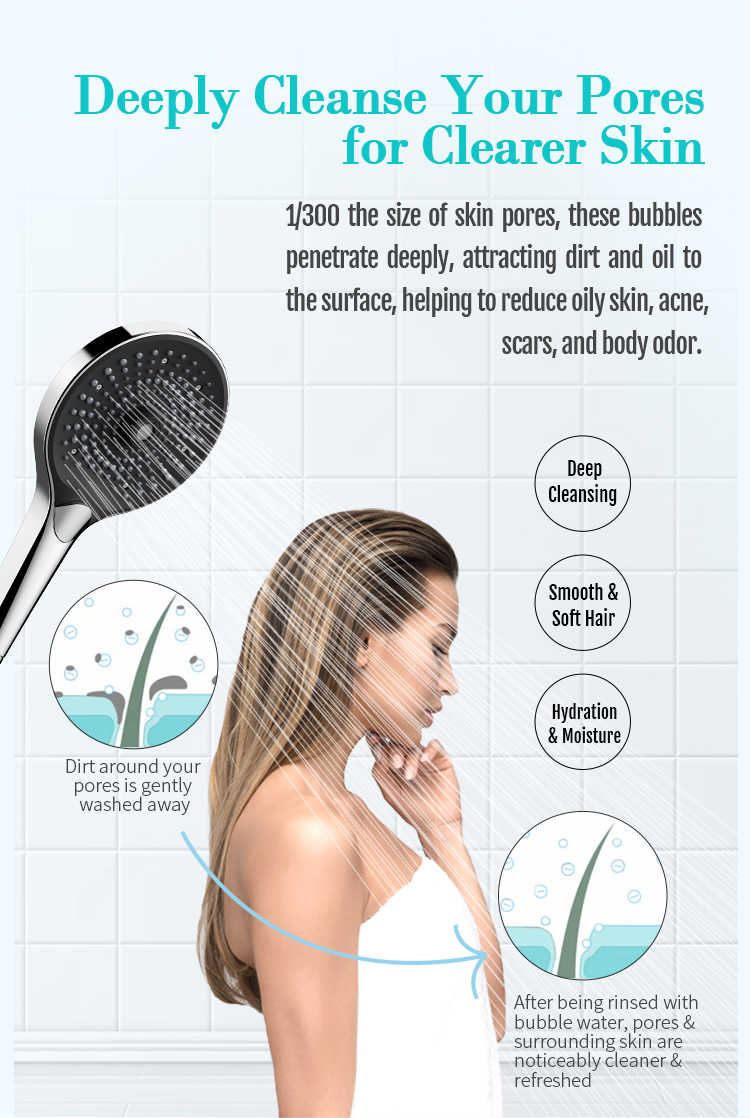 Luxury Micro Nano Bubble Shower Head with Deep Pore Cleansing and Self-Cleaning Antibacterial Nozzles for Skin and Hair Care