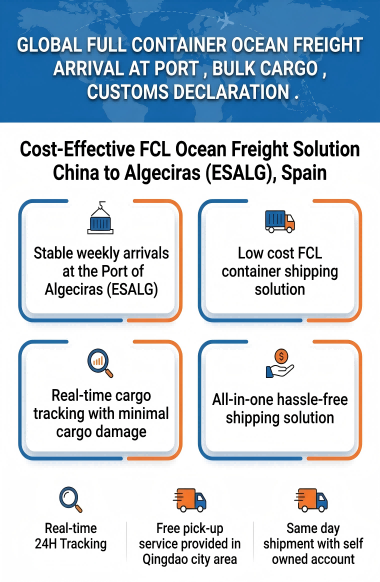 Cost-Effective FCL Ocean Freight with 24/7 Multilingual Support and 30-45 Days Transit to Algeciras
