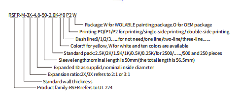 Соответствующие требованиям RoHS теплосокращаемые идентификационные рукава сокращают соотношение 2:1, 3:1 Отображающая трубка теплового сокращения