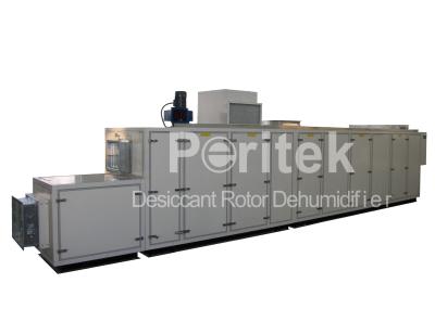 Low Dew point Desiccant Air Dehumidifier For Battery Baking,  Electrolyte filling Room