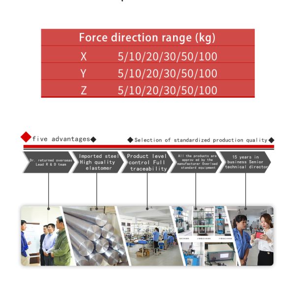 Laboratory 6 Six-axis Sensors Multi-axis Force Sensor 2 Multi 3 Three Axis 3d Load Cell Pressure Sensor 500N 1000Nm