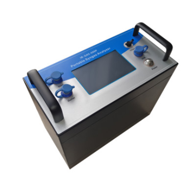 Multi Component Syngas Analyser , Portable Multigas Analyser With Data Logging