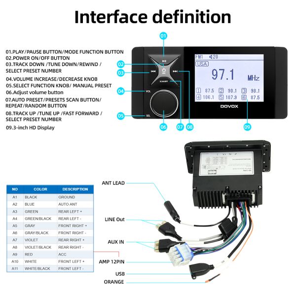 Marine New Marine Waterproof Stereo Receiver MP3 Player FM Radio for Boat With Controller