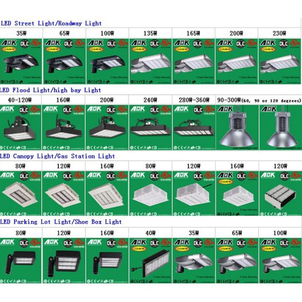 Dimming Multi-Angle 240W Led Street Light With Factory Price and IP65 Aluminum Material