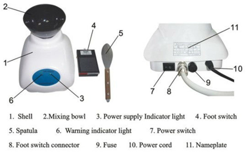 Зубоврачебный смеситель впечатления альгината умирает машина камня смешивая