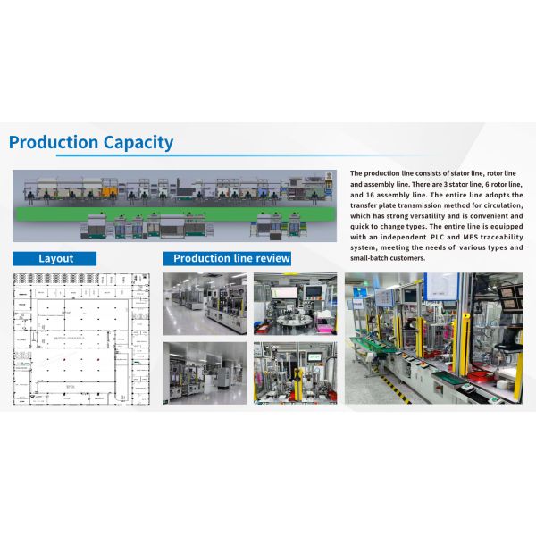 Changzhou Bextreme Shell Motor Technology Co.,Ltd