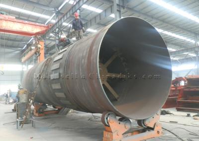 ZSB1250 производственная линия окиси магния экрана 38×58m