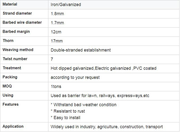 1.8mm Wire Galvanised Barbed Wire