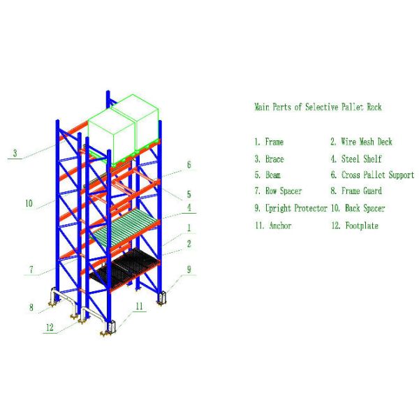 1200 KGS UDL Conventional Pallet Racking , Universal Selective Pallet Racking Systems
