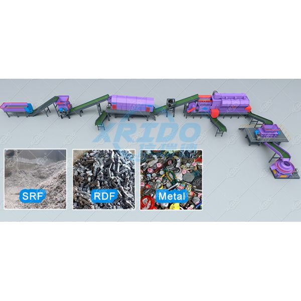 Automatic Wood Pallet Shredder 100-30000 Kg/hour with 1-10 Cm Output and 5~10 Years Lifetime