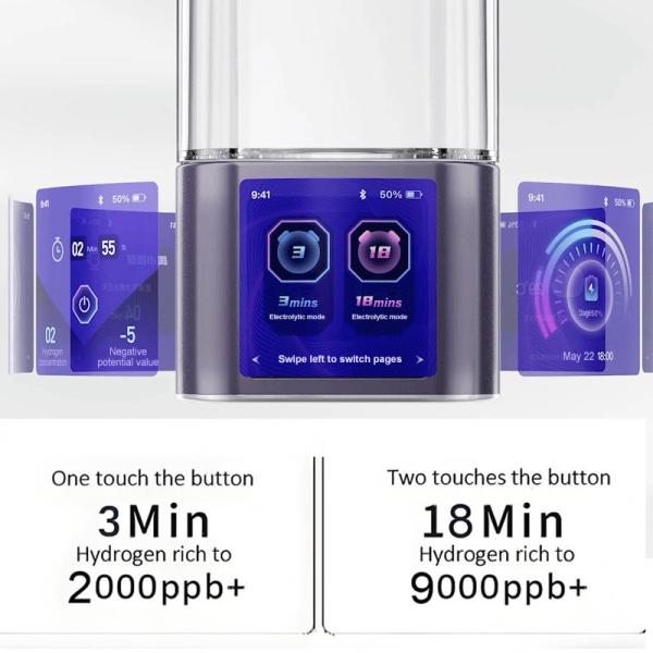 Food Grade Tritan Material Hydrogen Water Bottle UV Logo Printable