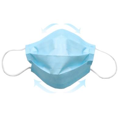 Anti Flu Infection Antibacterial Face Mask 3 Layer Filter Protection