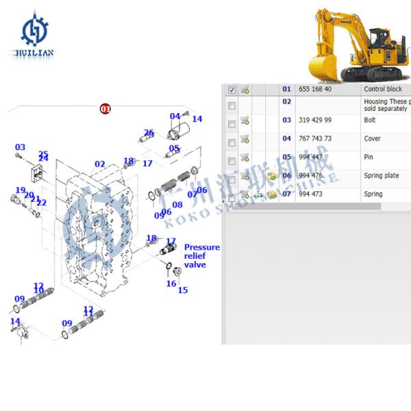 97799240 97799340 Control Block 65516840 65516740 Control Valve Aseembly For KOMATSU PC3000-6 PC3000 Excavator Parts