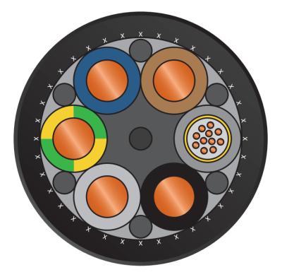 Type 12YHRDTC11YH Reeling Cable High Tensile Strength For Heavy Duty Reeling Systems & Motorized Cable Reels