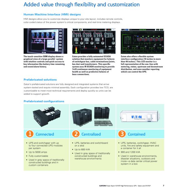 EATON UPS Бренд UPS неограниченный источник питания 1200KVA 3-фазные онлайн системы питания UPS для США
