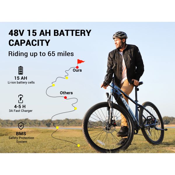 48V 26 Inch Fat Tire Electric Bike for City Commuting & Off-Road with Long Range MTB E-BIKE