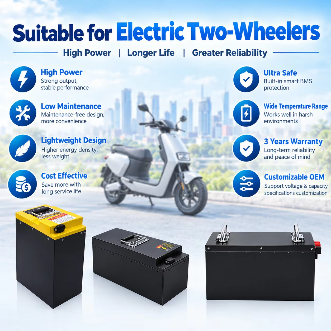 72V 40Ah Lithium Ion Battery Pack For Electric Motorcycle