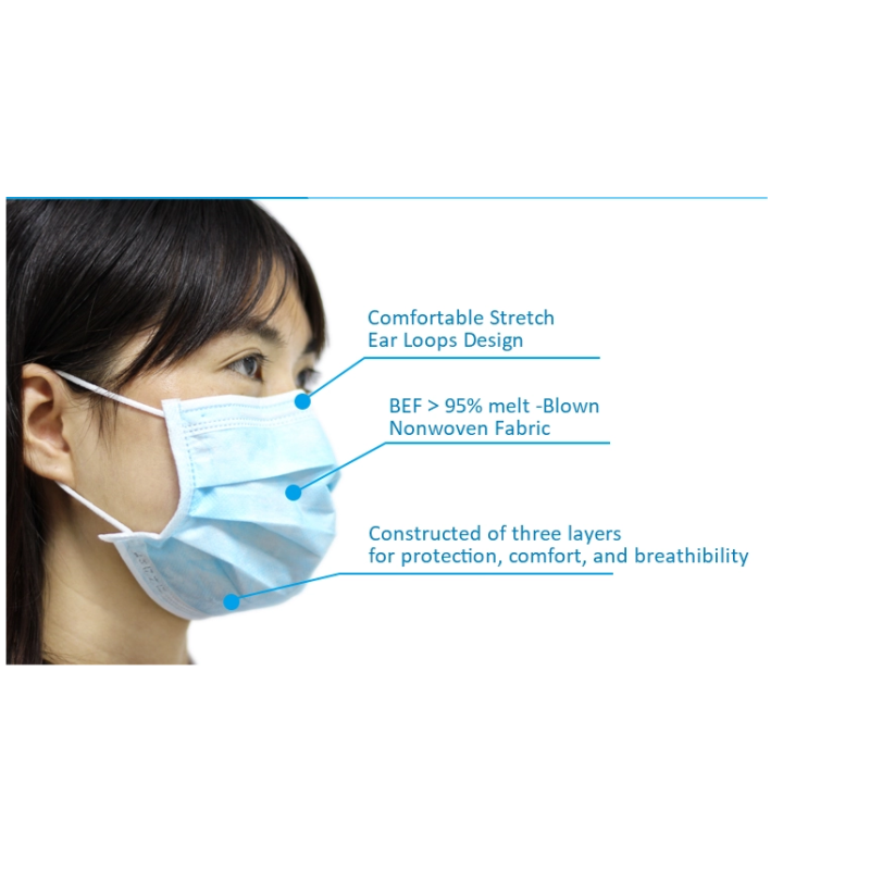 Anti Virus Medical Standard Sanitary Disposable 3 Ply Earloop Face Mask PPE Supplies