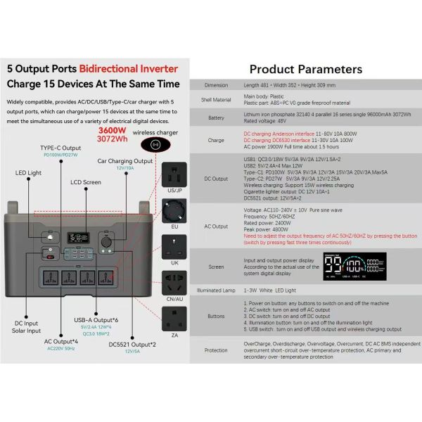 Generador de energía solar de plástico para acampar demanda de electricidad de emergencia y actividades al aire libre