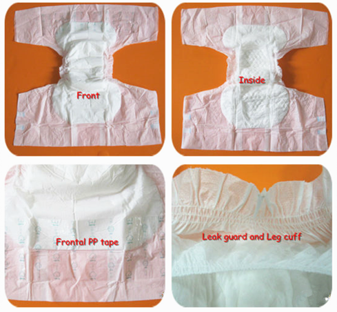 Пеленка хлопка продуктов Инконтиненсе ухода за пациентом взрослая для людей старости