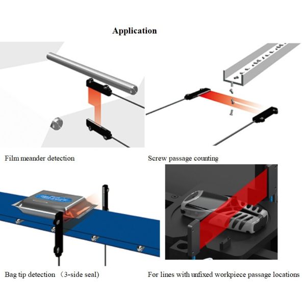 Wide Screen Fiber Optic Thru Beam Sensor Head Area Optical Sensors With Probes Cable